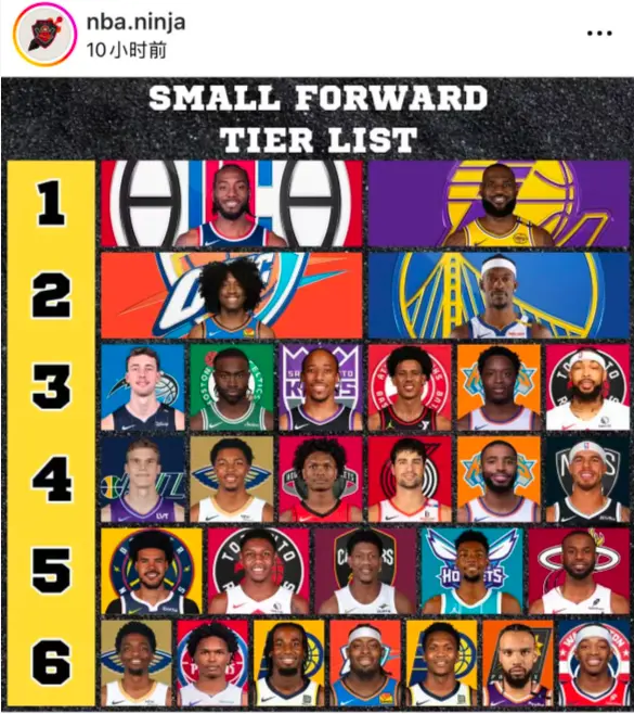 小卡詹皇第, 小卡詹皇第 小卡詹皇第, 小卡詹皇第