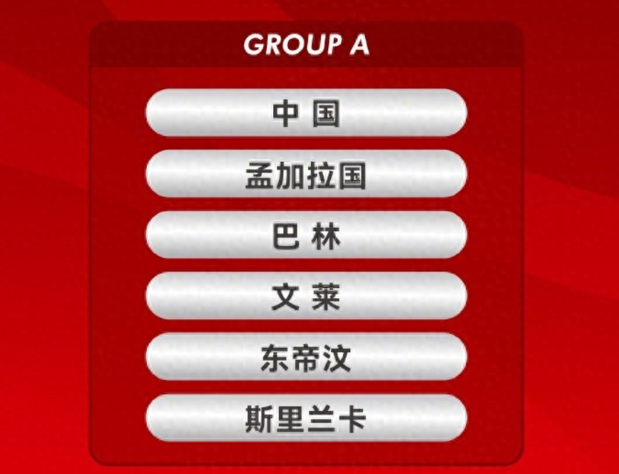 中国队在香, 战成